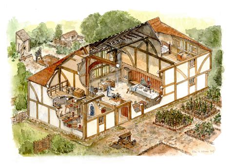 medieval cottage floor plan.